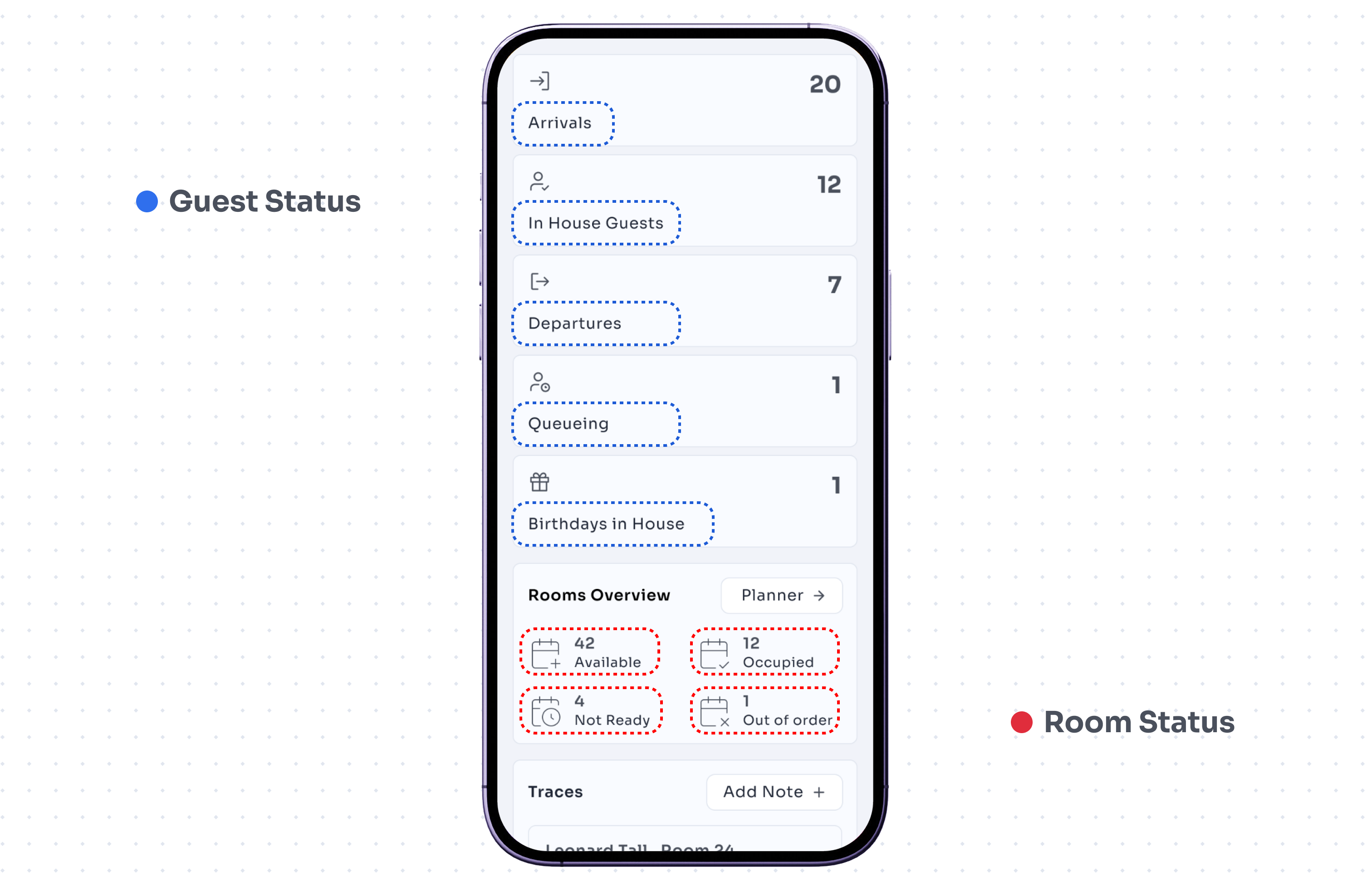 Image describes how statuses are highlighted over other elements in the interface.